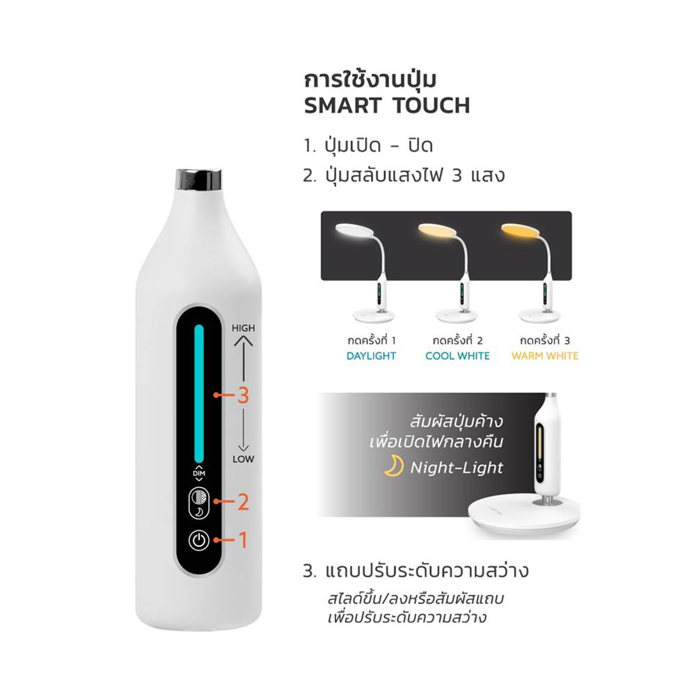 ไฟอ่านหนังสือ LED LAMPTAN IXI 9 วัตต์ DAYLIGHT/COOL WHITE/WARM WHITE สีขาว