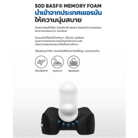 หมอนนวดคอไฟฟ้า 1 ฟรี 1 FULICO COOL TECH สีดำ_3