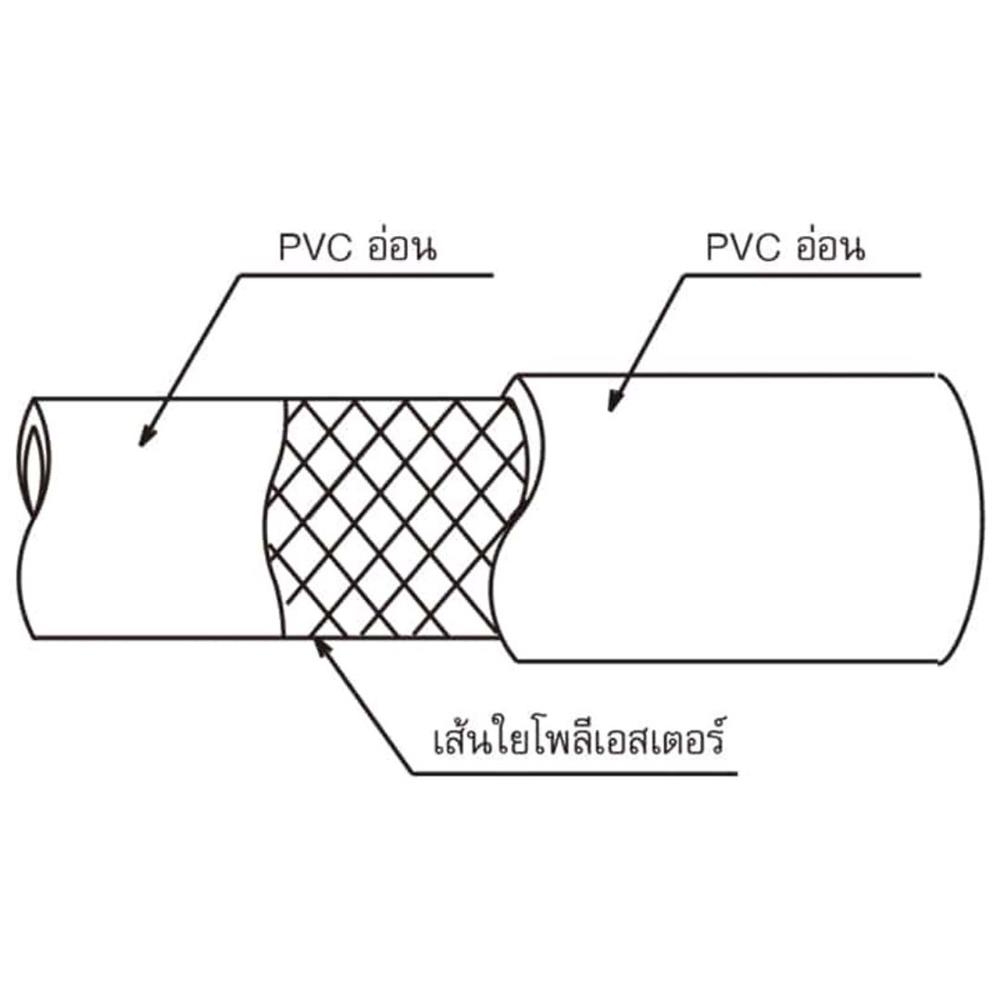 สายยางอเนกประสงค์ TOYOX TOYOFOODS TFB-6 1/4 นิ้ว 100 ม.