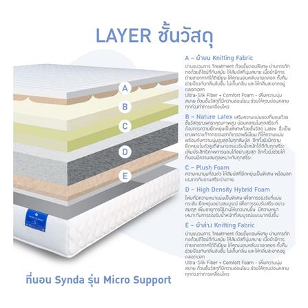 ที่นอน 6 ฟุต SYNDA MICRO SUPPORT_4