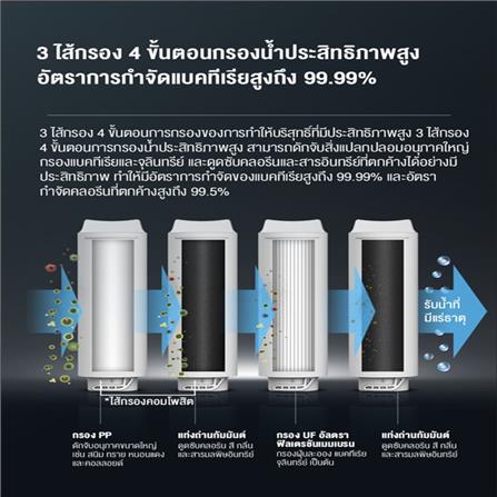 เครื่องกรองน้ำดื่ม VALINA UF SHINE_9