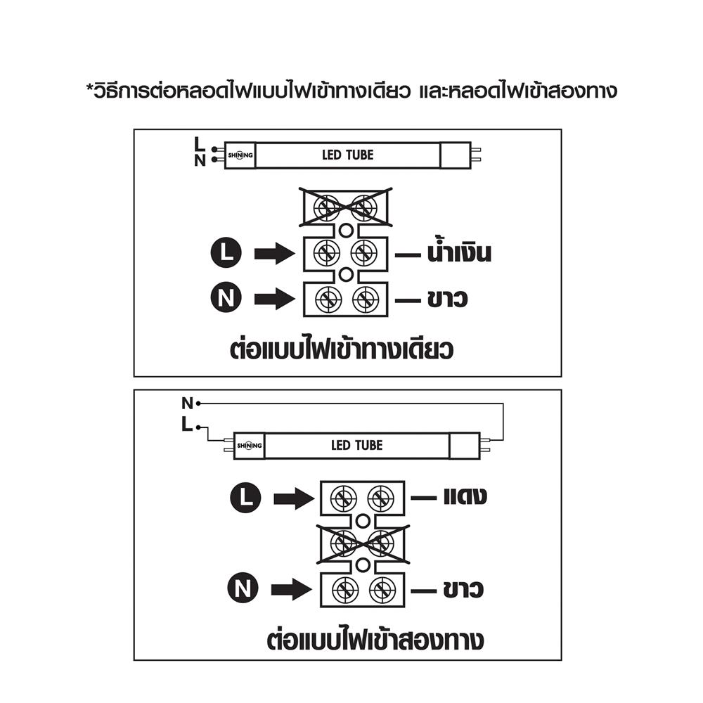 โคมกันฝน SHINING TUBE FT-SED-FIX-073 2X600 มม.