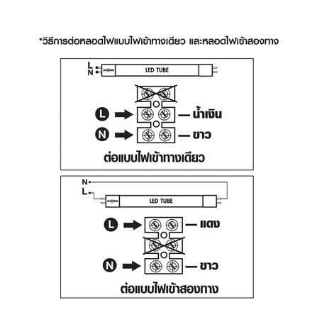 โคมกันฝน SHINING TUBE FT-SED-FIX-072 1x600 มม._7