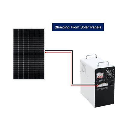 ชุดนอนนา SOLAR CELL 500 วัตต์ TRANSPOWER_2