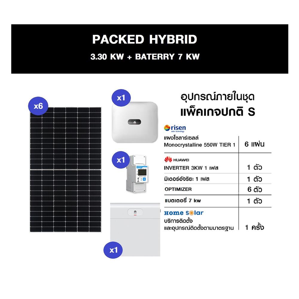 ชุดโซลาร์รูฟ HYBRID HOME SOLAR 3.30KWP BESS 7KW 1 เฟส