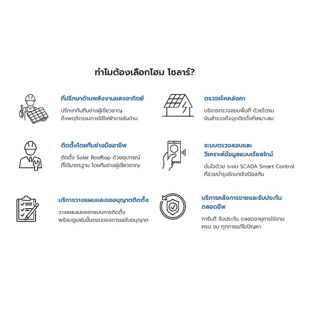 ชุดโซลาร์รูฟ HYBRID HOME SOLAR 3.30KWP BESS 7KW 1 เฟส