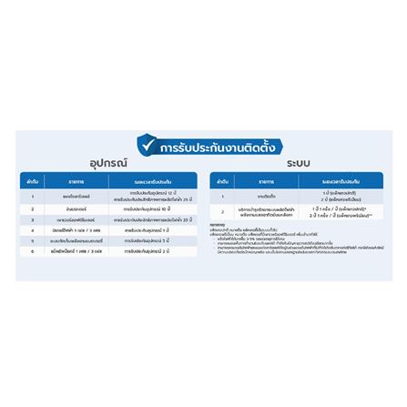 ชุดโซลาร์รูฟ HYBRID HOME SOLAR 3.30KWP BESS 7KW 1 เฟส_5
