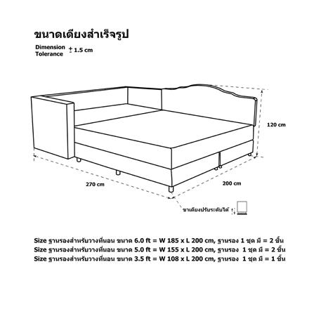 ที่นอนสปริง 5 ฟุต+3.5 ฟุต SERA รุ่น FAMILY_6