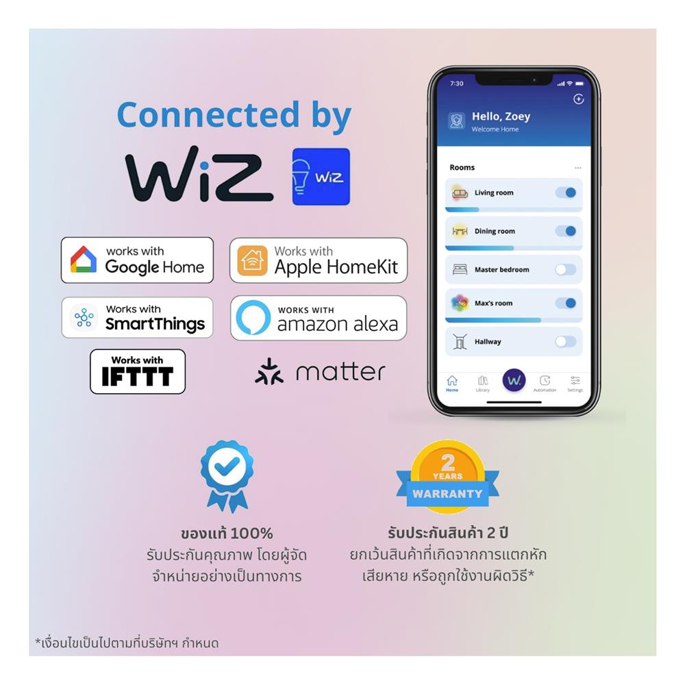 ไฟเส้น LED WIZ RGBIC MULTI-COLOR&nbsp;GRADIENT TYPE-C 18 วัตต์ 5 เมตร&nbsp;RGB