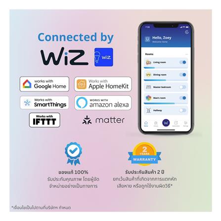 ไฟเส้น LED WIZ RGBIC MULTI-COLOR GRADIENT TYPE-C 32 วัตต์ 10 เมตร RGB_7