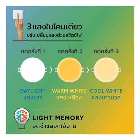 ดาวน์ไลท์ LED LAMPTAN DECIDE2 5.6 นิ้ว 14 วัตต์ DAYLIGHT/COOL WHITE/WARM WHITE สีขาว_5