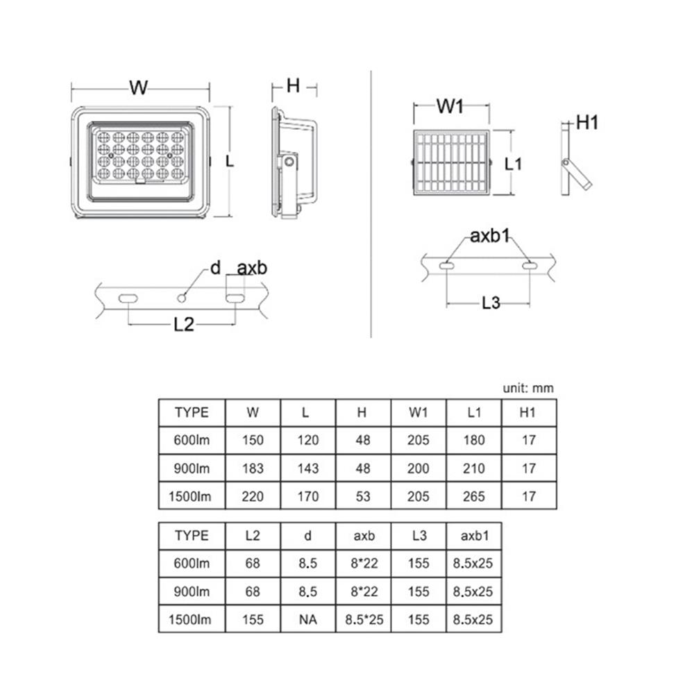 สปอตไลท์ SOLAR PHILIPS BVC080 MN 150 วัตต์ WARM WHITE สีเทา/ดำ
