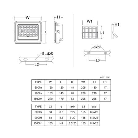 สปอตไลท์ SOLAR PHILIPS BVC080 MN 150 วัตต์ WARM WHITE สีเทา/ดำ_6