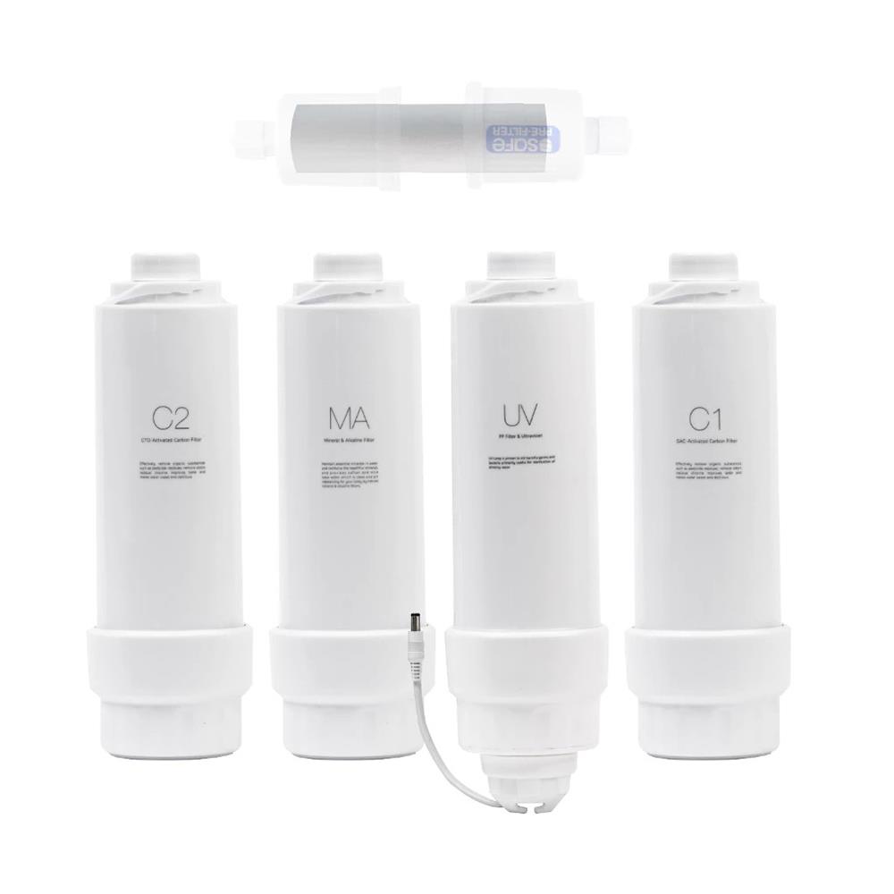 ไส้กรองน้ำ SAFE UV BEYOND_1