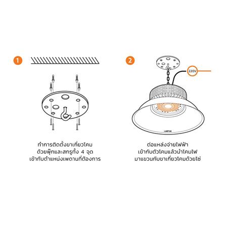 โคมไฮเบย์ LED LAMPTAN BULKY 150 วัตต์ DAYLIGHT สีเงิน_5