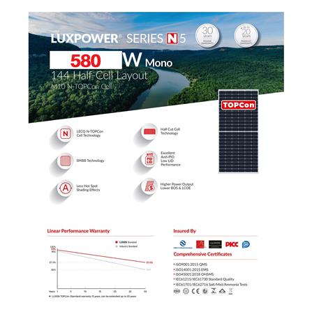 แผงโซลาร์เซลล์ 580 วัตต์ N-TYPE MONO HALF CELL TIER1 LUXEN_2