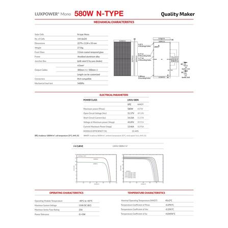 แผงโซลาร์เซลล์ 580 วัตต์ N-TYPE MONO HALF CELL TIER1 LUXEN_3