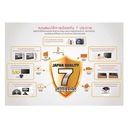 ทีวีแอลอีดี 55 นิ้ว SHARP (4K, LED, GOOGLE TV) 4T-C55GN7000X_6