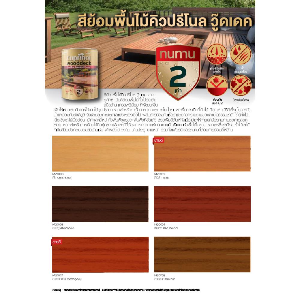 สีย้อมพิ้นไม้ ชนิดด้าน DULUX CUPRINO WOODDECK M2001 สีไม้สัก 1 แกลลอน