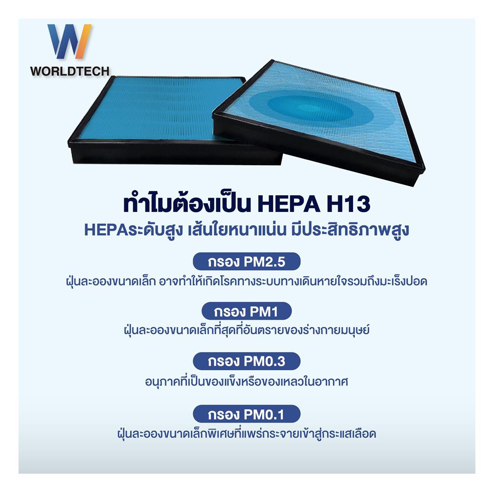 เครื่องฟอกอากาศ WORLDTECH WT-P80 55 ตารางเมตร