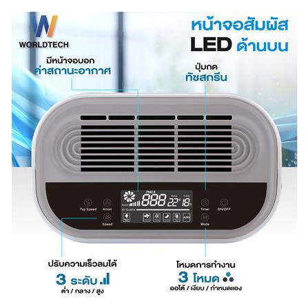 เครื่องฟอกอากาศ WORLDTECH WT-P80 55 ตารางเมตร_9