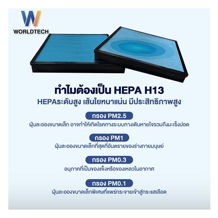 เครื่องฟอกอากาศ WORLDTECH WT-P80 55 ตารางเมตร_9