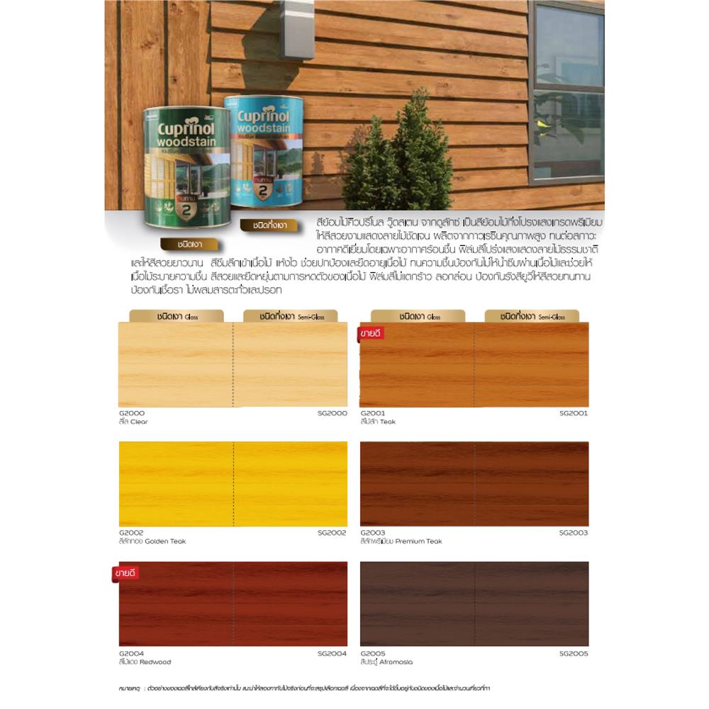 สีย้อมไม้ DULUX CUPRINO WOODSTAIN G2003 สีสักพรีเมียม เงา 1 แกลลอน