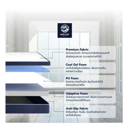 ที่นอน 5 ฟุต MERCURY MATTRESS MORONI_3