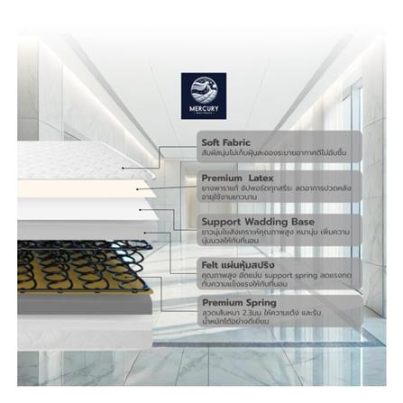 ที่นอน 5 ฟุต MERCURY MATTRESS WARSAW_3