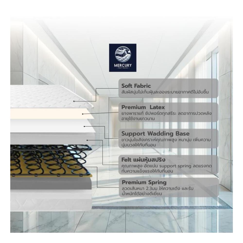 ที่นอน 3 ฟุต MERCURY MATTRESS WARSAW