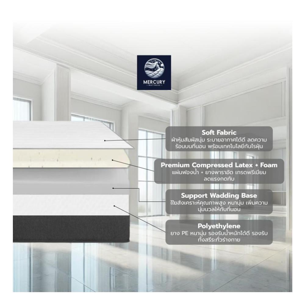 ที่นอน 5 ฟุต MERCURY MATTRESS SOFIA