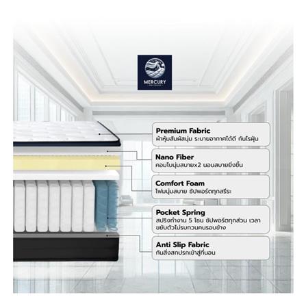 ที่นอน 5 ฟุต MERCURY MATTRESS KOROR_3