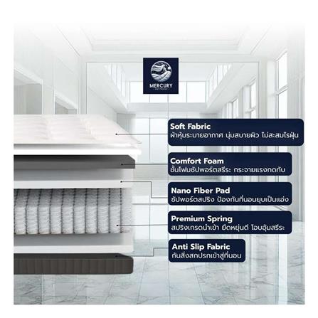 ที่นอน 3 ฟุต MERCURY MATTRESS BAKU_3