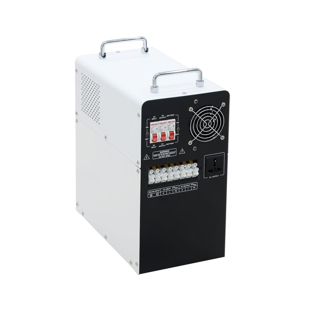 ชุดนอนนา SOLAR CELL 3000 วัตต์ TRANSPOWER