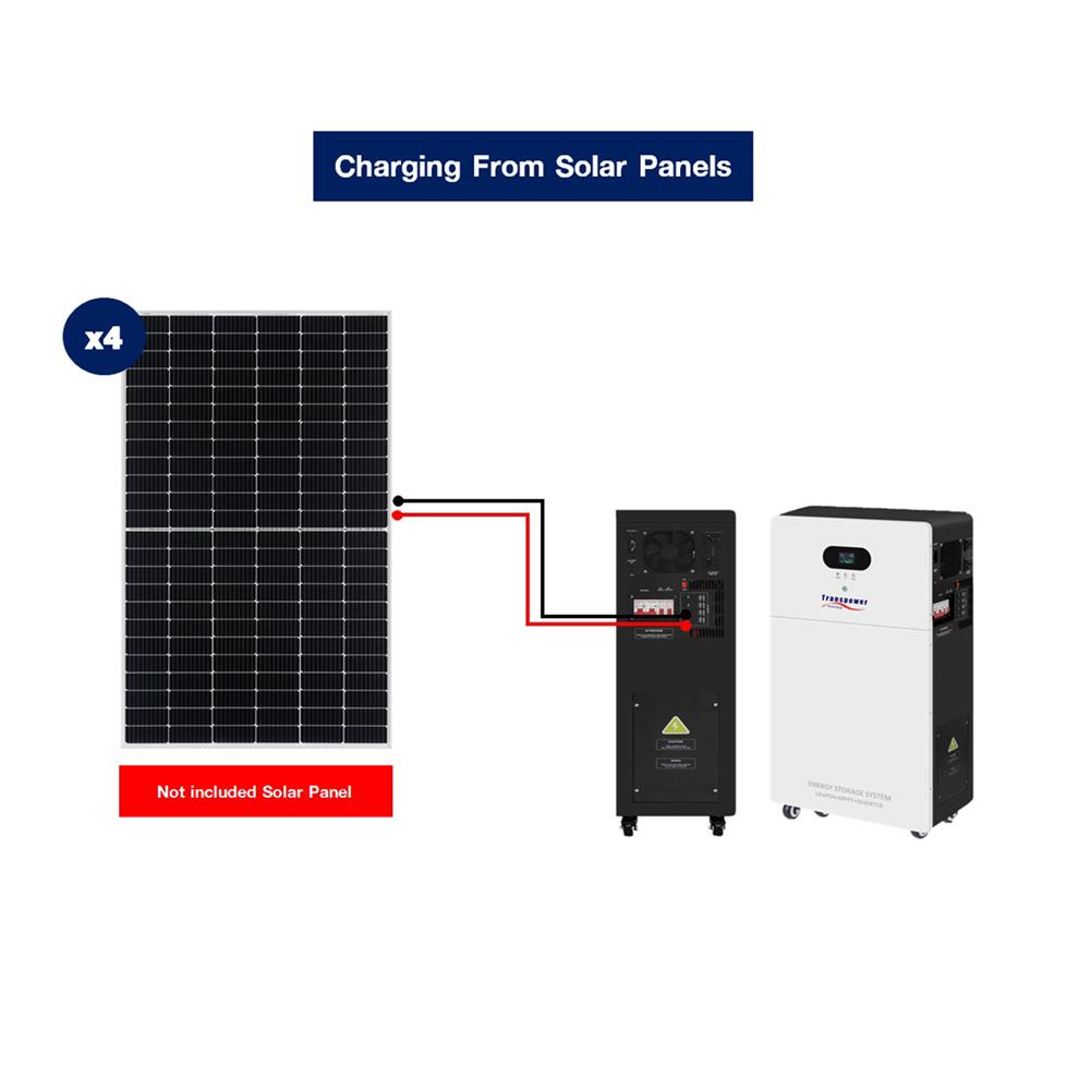 ชุดนอนนา SOLAR CELL 3000 วัตต์ TRANSPOWER