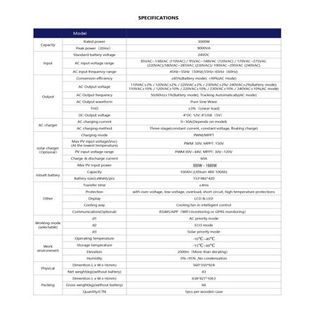 ชุดนอนนา SOLAR CELL 3000 วัตต์ TRANSPOWER_3