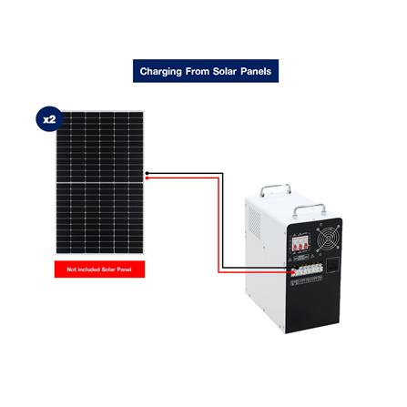 ชุดนอนนา SOLAR CELL 1000 วัตต์ TRANSPOWER_3