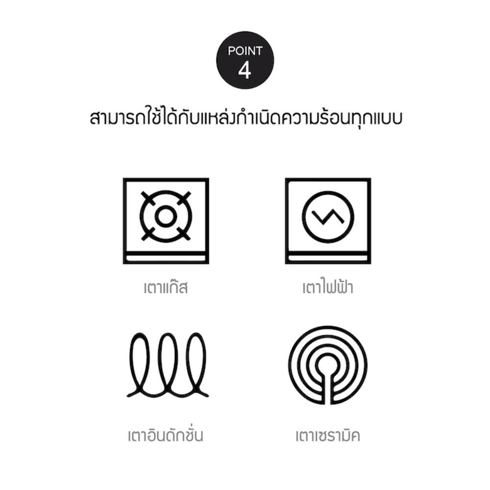 กระทะตื้น 28 ซม. LOCKNLOCK THE BLACK IH สีดำ