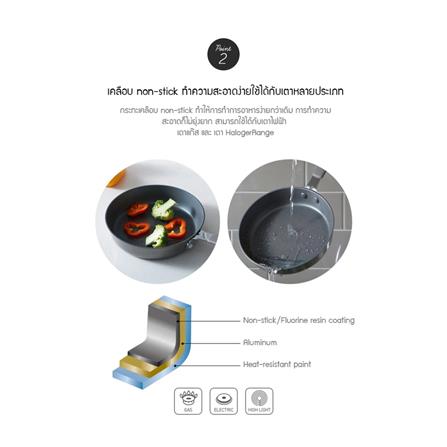 หม้อด้าม 14 ซม. LOCKNLOCK HANDY COOK_3