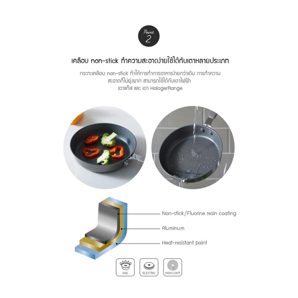 หม้อด้าม 12 ซม. LOCKNLOCK HANDY COOK