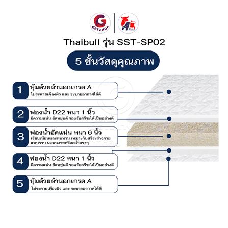 ที่นอน 3.5 ฟุต THAIBULL SST-SP02_4