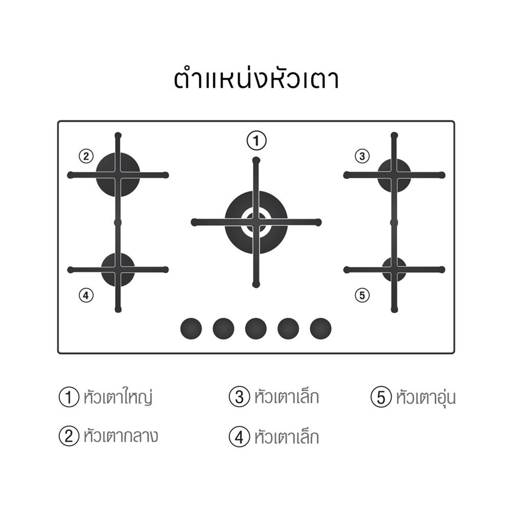 เตาฝังแก๊ส LUCKY FLAME LGS-945SM 86 ซม.