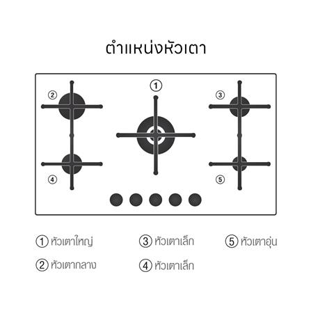 เตาฝังแก๊ส LUCKY FLAME LGS-945SM 86 ซม._8