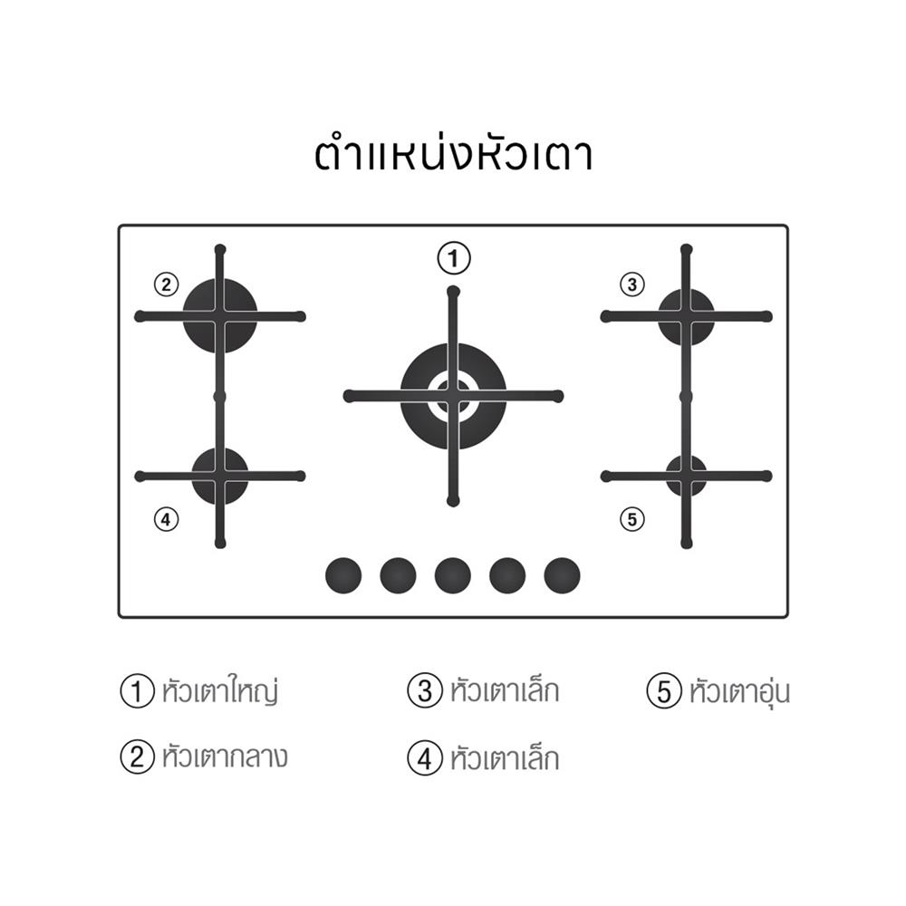 เตาฝังแก๊ส LUCKY FLAME LBS-945SM 86 ซม.