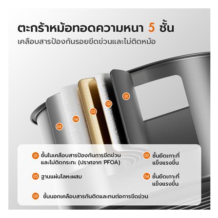 หม้อทอด GAABOR AF-45T01A 5 ลิตร_10