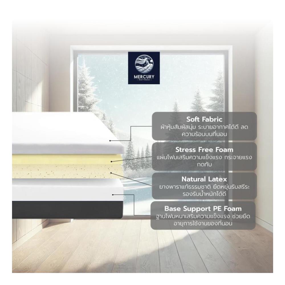 ที่นอน 6 ฟุต MERCURY MATTRESS TIRANA