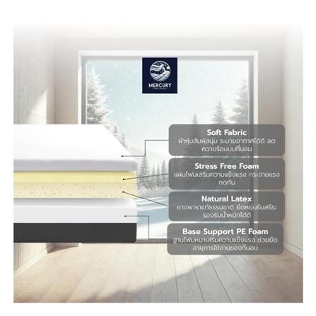 ที่นอน 6 ฟุต MERCURY MATTRESS TIRANA_3