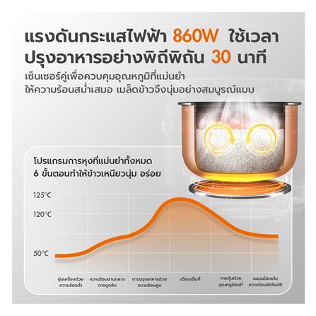 หม้อหุงข้าว DIGITAL GAABOR RC18T-BK01A 1.8 ลิตร_10