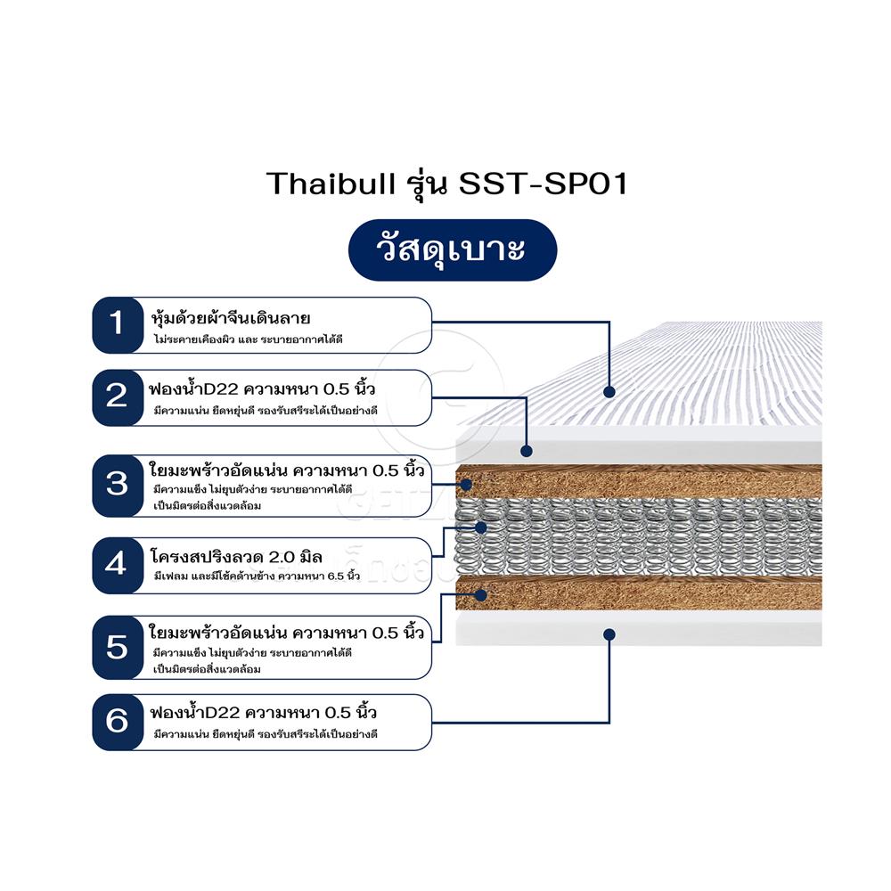 เตียงพับพร้อมที่นอน 3.5 ฟุต THAIBULL SST-SP01