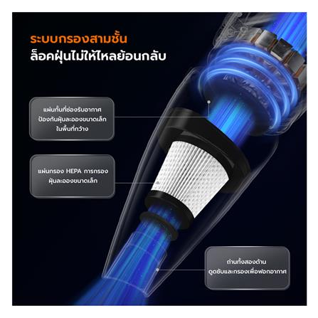 เครื่องดูดฝุ่นแบบด้าม GAABOR GVCW-M15A_7